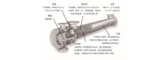 球探在线,球探在线(中国)
